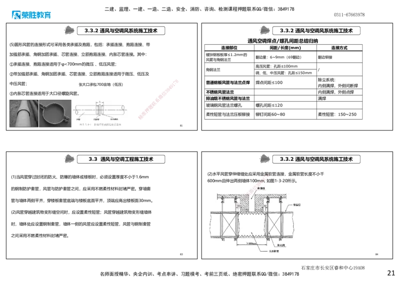 2025一建机电点睛三小时讲义1（可打印版）_2026年一级建造师_2026年一建机电_2025年一建机电SVIP_05-考前密训✿央企特训✿机构普押_42-机电《点睛三小时》王峰_讲义