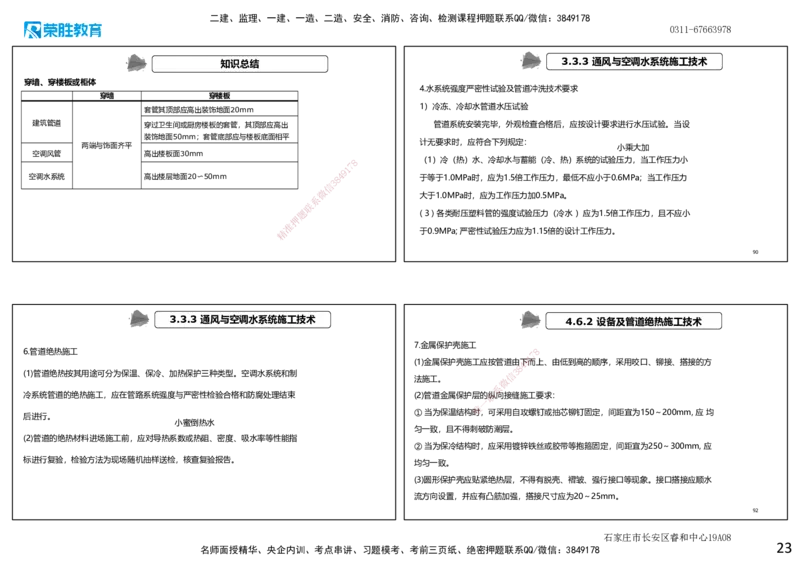 2025一建机电点睛三小时讲义1（可打印版）_2026年一级建造师_2026年一建机电_2025年一建机电SVIP_05-考前密训✿央企特训✿机构普押_42-机电《点睛三小时》王峰_讲义