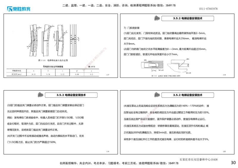 2025一建机电点睛三小时讲义1（可打印版）_2026年一级建造师_2026年一建机电_2025年一建机电SVIP_05-考前密训✿央企特训✿机构普押_42-机电《点睛三小时》王峰_讲义