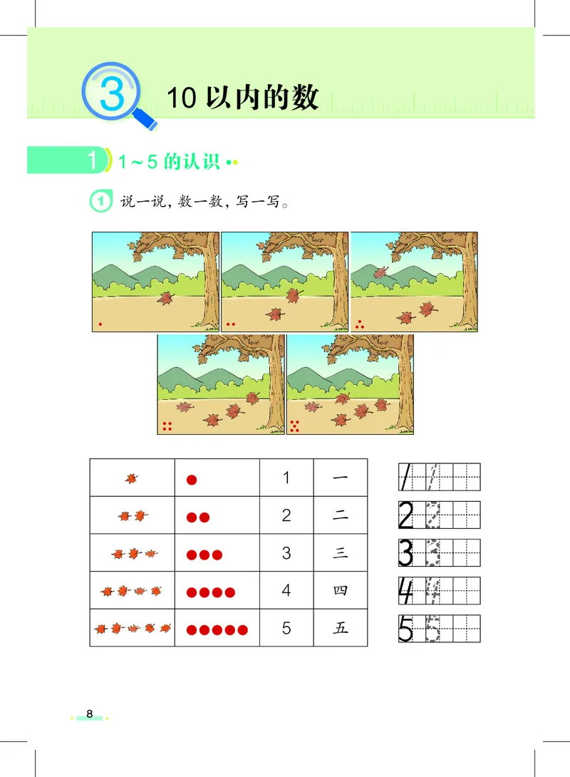 上海一年级上数学新教材电子课本_一年级上下册资料_小学一年级学习资料-25年更新版_1-05、小学一年级英语上册_上海版_2024新上海一年级新教材开学加油包