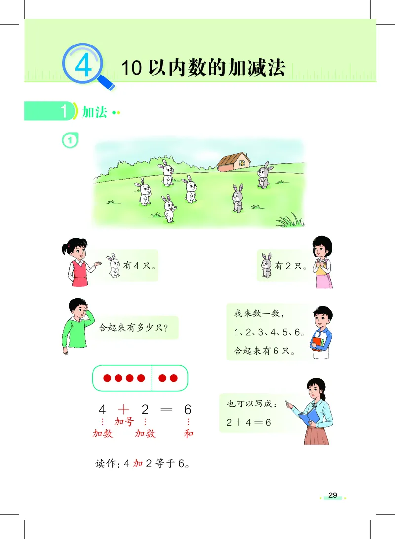 上海一年级上数学新教材电子课本_一年级上下册资料_小学一年级学习资料-25年更新版_1-05、小学一年级英语上册_上海版_2024新上海一年级新教材开学加油包