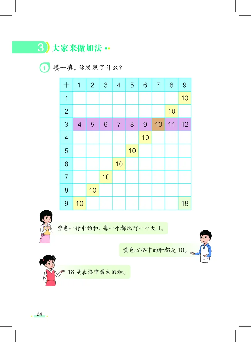 上海一年级上数学新教材电子课本_一年级上下册资料_小学一年级学习资料-25年更新版_1-05、小学一年级英语上册_上海版_2024新上海一年级新教材开学加油包