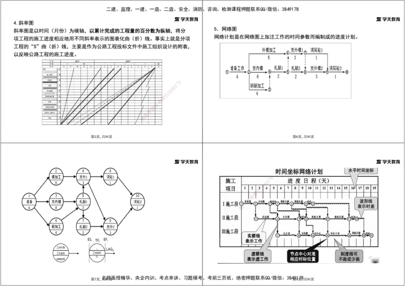 21.2025年一建直播带学5施工管理（黑白打印版）_2026年一级建造师_2026年一建公路_2025年一建公路SVIP_02-基础精讲✿高端面授✿深度强化_30-公路《直播带学班》刘滢XT_--配套讲义--
