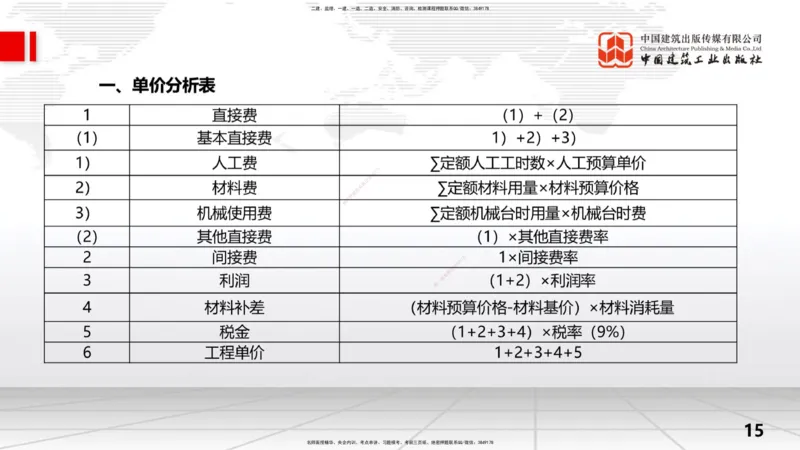 2025一建《水利》考前压轴预测课（上）_2026年一级建造师_2026年一建水利_2025年一建水利SVIP_04-冲刺串讲✿考点强化✿小灶集训_68-水利《考前压轴预测》刘二林JGS_讲义