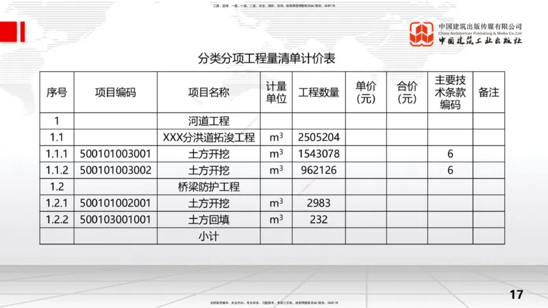 2025一建《水利》考前压轴预测课（上）_2026年一级建造师_2026年一建水利_2025年一建水利SVIP_04-冲刺串讲✿考点强化✿小灶集训_68-水利《考前压轴预测》刘二林JGS_讲义