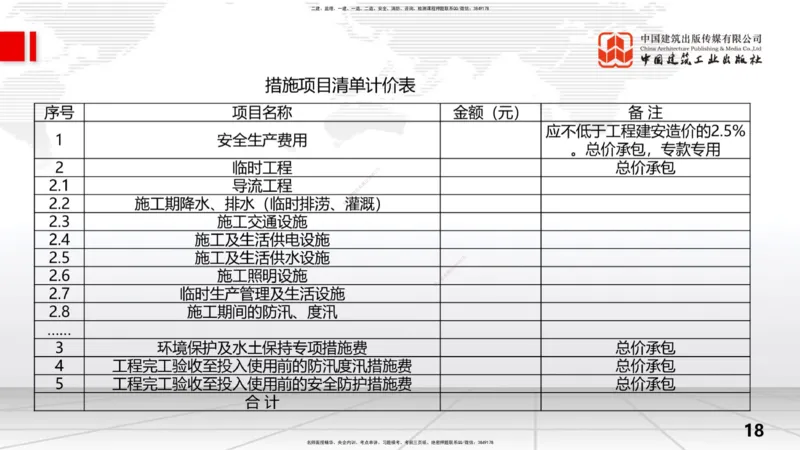 2025一建《水利》考前压轴预测课（上）_2026年一级建造师_2026年一建水利_2025年一建水利SVIP_04-冲刺串讲✿考点强化✿小灶集训_68-水利《考前压轴预测》刘二林JGS_讲义