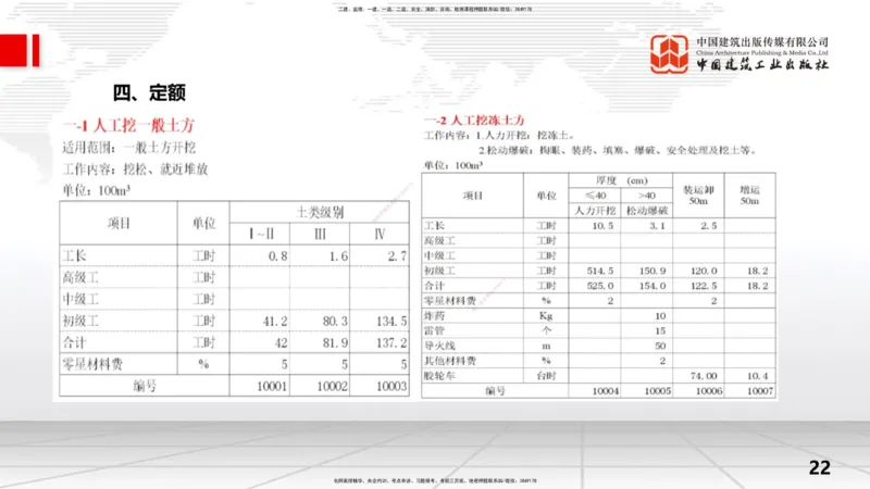 2025一建《水利》考前压轴预测课（上）_2026年一级建造师_2026年一建水利_2025年一建水利SVIP_04-冲刺串讲✿考点强化✿小灶集训_68-水利《考前压轴预测》刘二林JGS_讲义
