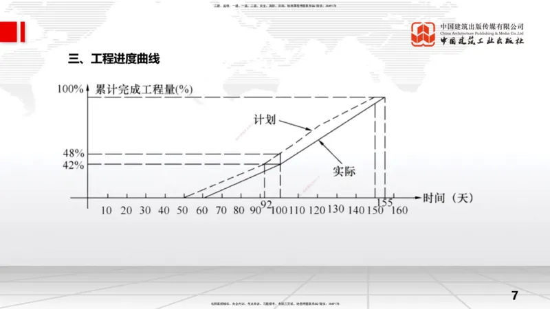 2025一建《水利》考前压轴预测课（上）_2026年一级建造师_2026年一建水利_2025年一建水利SVIP_04-冲刺串讲✿考点强化✿小灶集训_68-水利《考前压轴预测》刘二林JGS_讲义