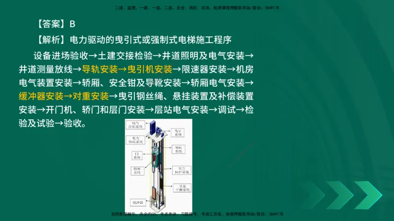 25年一建《机电实务》母题拆解总讲义在线版_2026年一级建造师_2026年一建机电_2025年一建机电SVIP_03-习题精析✿实战特训✿模考通关_17-机电《核心母题拆解》张老师YL_讲义