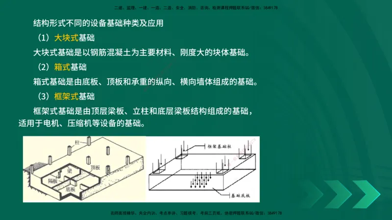 25年一建《机电实务》母题拆解总讲义在线版_2026年一级建造师_2026年一建机电_2025年一建机电SVIP_03-习题精析✿实战特训✿模考通关_17-机电《核心母题拆解》张老师YL_讲义