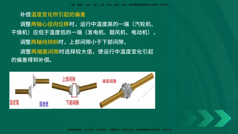 25年一建《机电实务》母题拆解总讲义在线版_2026年一级建造师_2026年一建机电_2025年一建机电SVIP_03-习题精析✿实战特训✿模考通关_17-机电《核心母题拆解》张老师YL_讲义