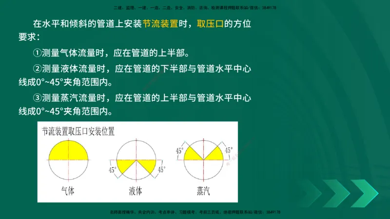 25年一建《机电实务》母题拆解总讲义在线版_2026年一级建造师_2026年一建机电_2025年一建机电SVIP_03-习题精析✿实战特训✿模考通关_17-机电《核心母题拆解》张老师YL_讲义