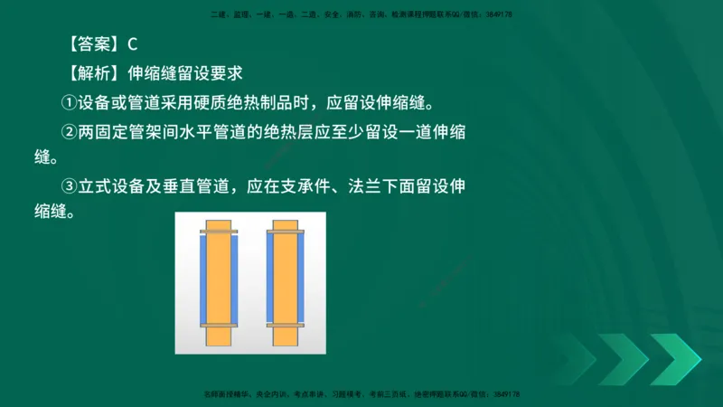25年一建《机电实务》母题拆解总讲义在线版_2026年一级建造师_2026年一建机电_2025年一建机电SVIP_03-习题精析✿实战特训✿模考通关_17-机电《核心母题拆解》张老师YL_讲义