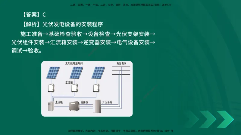 25年一建《机电实务》母题拆解总讲义在线版_2026年一级建造师_2026年一建机电_2025年一建机电SVIP_03-习题精析✿实战特训✿模考通关_17-机电《核心母题拆解》张老师YL_讲义