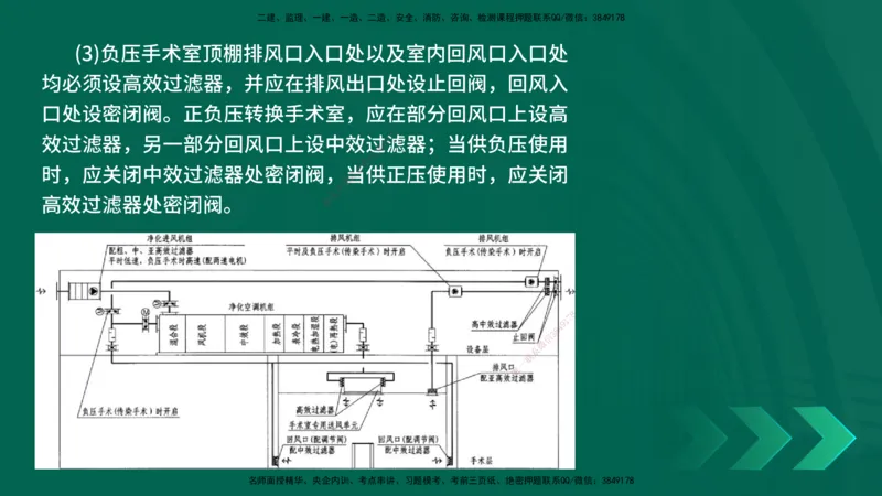 25年一建《机电实务》母题拆解总讲义在线版_2026年一级建造师_2026年一建机电_2025年一建机电SVIP_03-习题精析✿实战特训✿模考通关_17-机电《核心母题拆解》张老师YL_讲义
