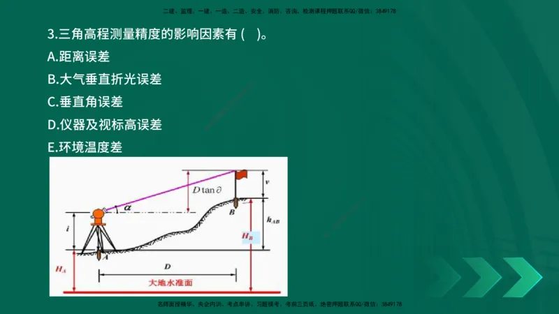 25年一建《机电实务》母题拆解总讲义在线版_2026年一级建造师_2026年一建机电_2025年一建机电SVIP_03-习题精析✿实战特训✿模考通关_17-机电《核心母题拆解》张老师YL_讲义