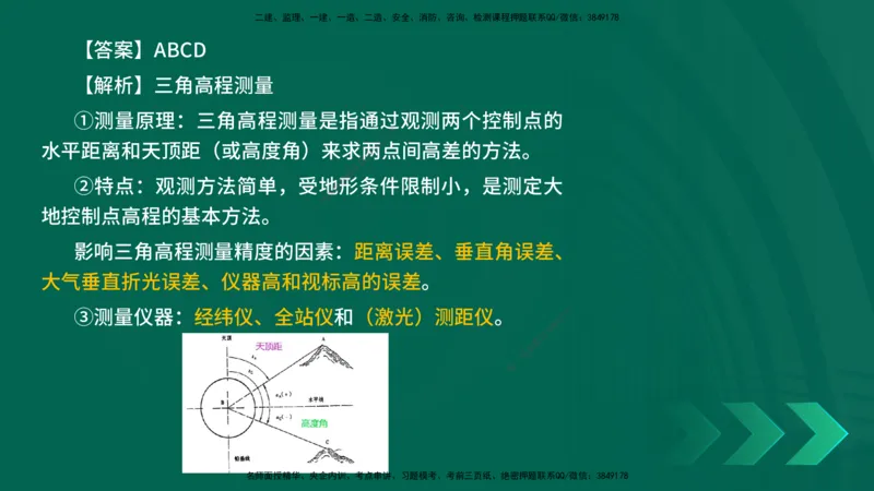 25年一建《机电实务》母题拆解总讲义在线版_2026年一级建造师_2026年一建机电_2025年一建机电SVIP_03-习题精析✿实战特训✿模考通关_17-机电《核心母题拆解》张老师YL_讲义