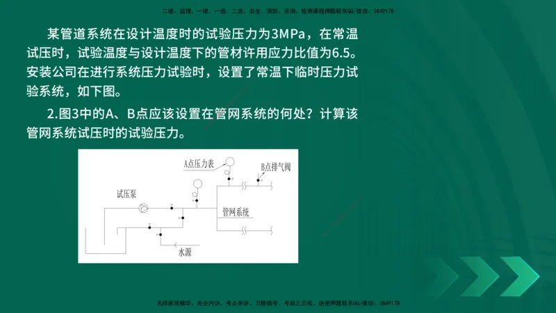 25年一建《机电实务》母题拆解总讲义在线版_2026年一级建造师_2026年一建机电_2025年一建机电SVIP_03-习题精析✿实战特训✿模考通关_17-机电《核心母题拆解》张老师YL_讲义