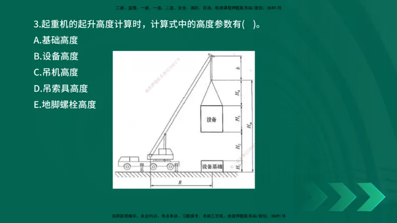 25年一建《机电实务》母题拆解总讲义在线版_2026年一级建造师_2026年一建机电_2025年一建机电SVIP_03-习题精析✿实战特训✿模考通关_17-机电《核心母题拆解》张老师YL_讲义