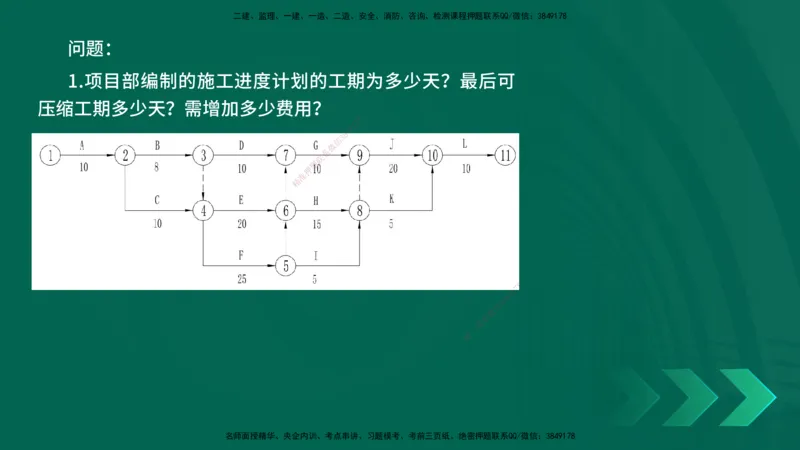 25年一建《机电实务》母题拆解总讲义在线版_2026年一级建造师_2026年一建机电_2025年一建机电SVIP_03-习题精析✿实战特训✿模考通关_17-机电《核心母题拆解》张老师YL_讲义