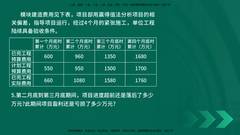 25年一建《机电实务》母题拆解总讲义在线版_2026年一级建造师_2026年一建机电_2025年一建机电SVIP_03-习题精析✿实战特训✿模考通关_17-机电《核心母题拆解》张老师YL_讲义