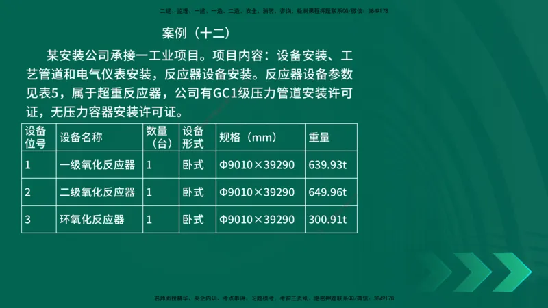 25年一建《机电实务》母题拆解总讲义在线版_2026年一级建造师_2026年一建机电_2025年一建机电SVIP_03-习题精析✿实战特训✿模考通关_17-机电《核心母题拆解》张老师YL_讲义