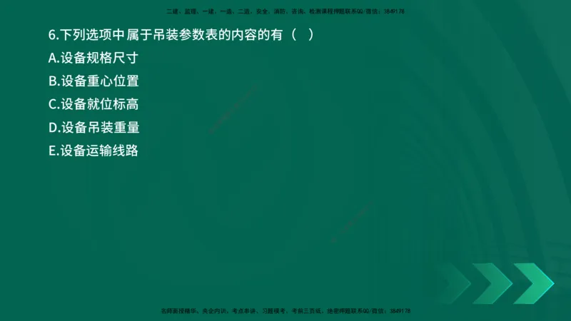 25年一建《机电实务》母题拆解总讲义在线版_2026年一级建造师_2026年一建机电_2025年一建机电SVIP_03-习题精析✿实战特训✿模考通关_17-机电《核心母题拆解》张老师YL_讲义