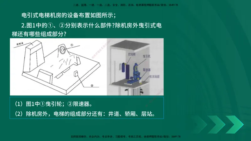 25年一建《机电实务》母题拆解总讲义在线版_2026年一级建造师_2026年一建机电_2025年一建机电SVIP_03-习题精析✿实战特训✿模考通关_17-机电《核心母题拆解》张老师YL_讲义