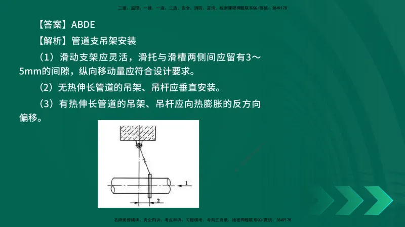 25年一建《机电实务》母题拆解总讲义在线版_2026年一级建造师_2026年一建机电_2025年一建机电SVIP_03-习题精析✿实战特训✿模考通关_17-机电《核心母题拆解》张老师YL_讲义