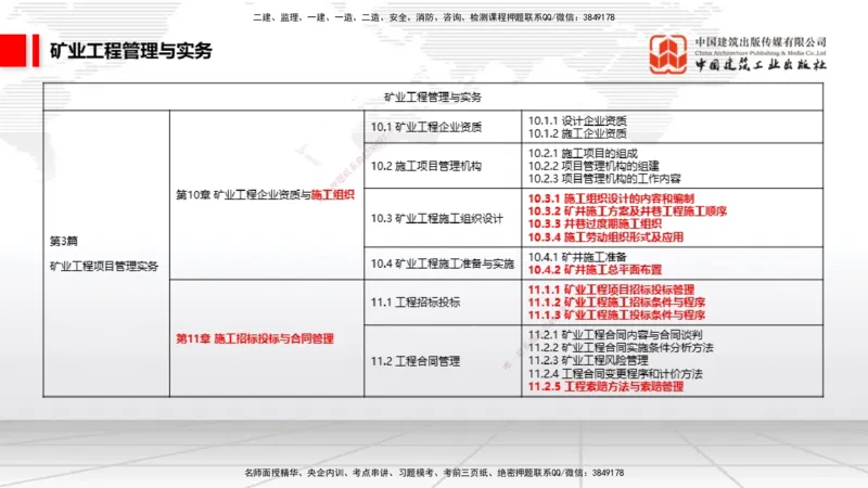 05.29一建《矿业》120天轻松上岸全攻略_2026年一级建造师_2026年一建矿业_2025年一建矿业SVIP_02-基础精讲✿高端面授✿深度强化_02-矿业《前期全套课》常青JGS_讲义