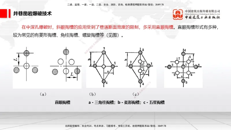 05.29一建《矿业》120天轻松上岸全攻略_2026年一级建造师_2026年一建矿业_2025年一建矿业SVIP_02-基础精讲✿高端面授✿深度强化_02-矿业《前期全套课》常青JGS_讲义