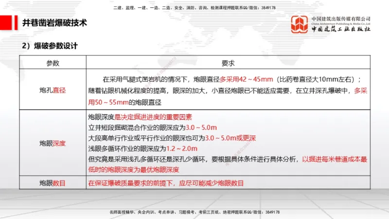 05.29一建《矿业》120天轻松上岸全攻略_2026年一级建造师_2026年一建矿业_2025年一建矿业SVIP_02-基础精讲✿高端面授✿深度强化_02-矿业《前期全套课》常青JGS_讲义