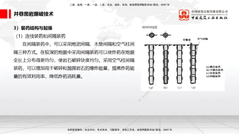 05.29一建《矿业》120天轻松上岸全攻略_2026年一级建造师_2026年一建矿业_2025年一建矿业SVIP_02-基础精讲✿高端面授✿深度强化_02-矿业《前期全套课》常青JGS_讲义