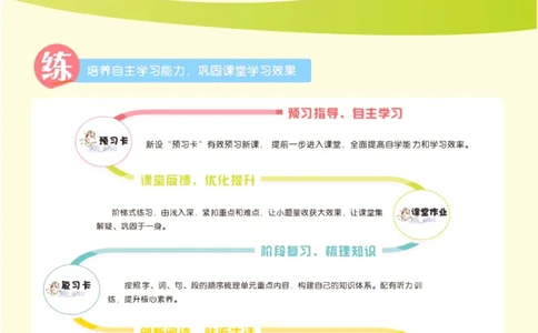 《状元大课堂》语文3年级下册（RJ）_三年级上下册资料_小学三年级学习资料-25年更新版_3-02、小学三年级语文下册_3-2-2、练习题、作业、试题、试卷_电子册类