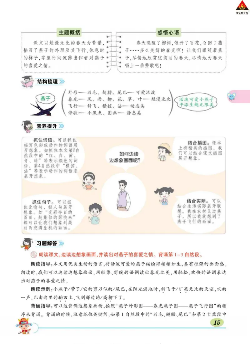 《状元大课堂》语文3年级下册（RJ）_三年级上下册资料_小学三年级学习资料-25年更新版_3-02、小学三年级语文下册_3-2-2、练习题、作业、试题、试卷_电子册类