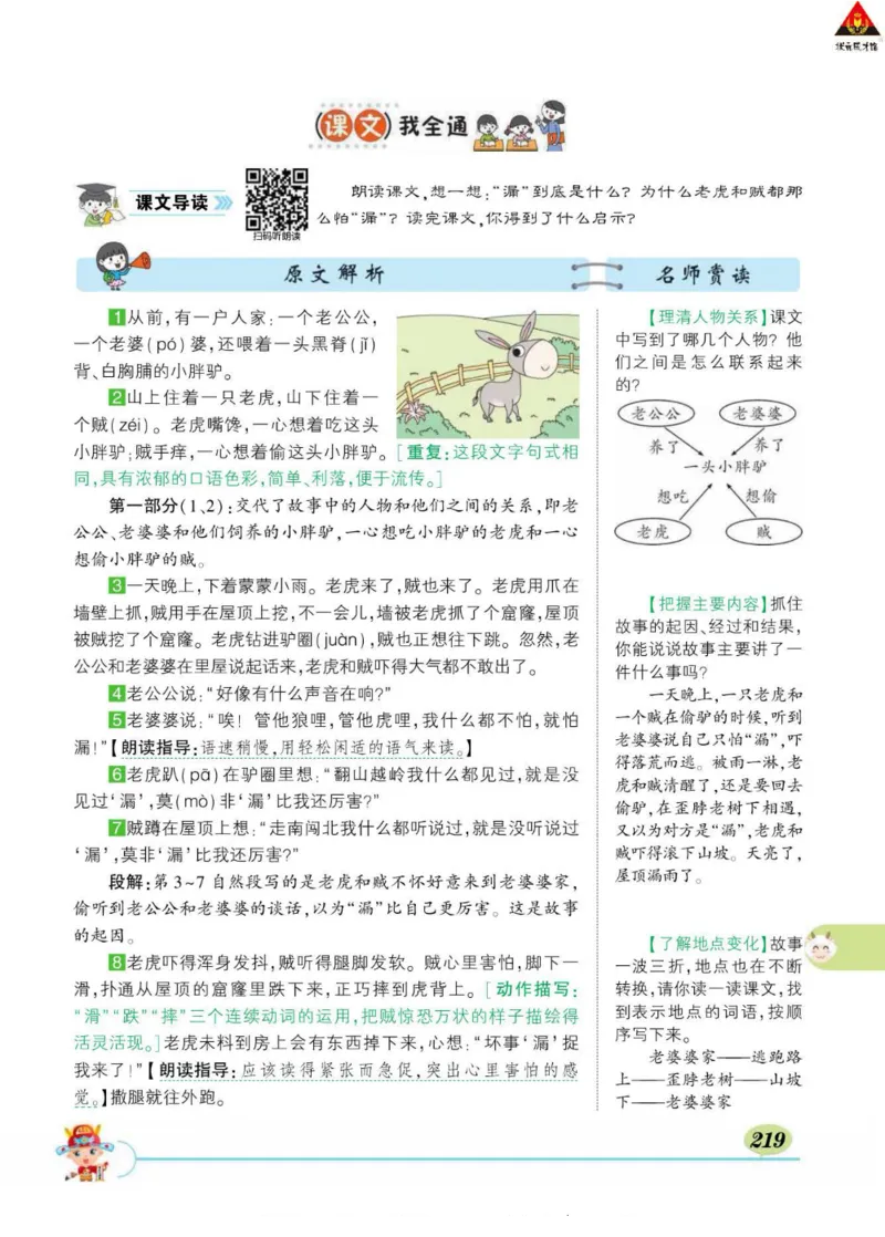《状元大课堂》语文3年级下册（RJ）_三年级上下册资料_小学三年级学习资料-25年更新版_3-02、小学三年级语文下册_3-2-2、练习题、作业、试题、试卷_电子册类