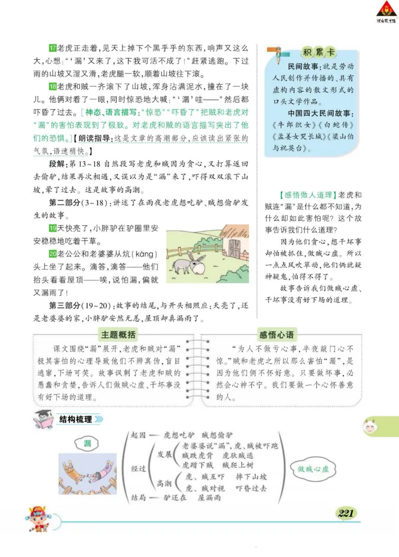 《状元大课堂》语文3年级下册（RJ）_三年级上下册资料_小学三年级学习资料-25年更新版_3-02、小学三年级语文下册_3-2-2、练习题、作业、试题、试卷_电子册类