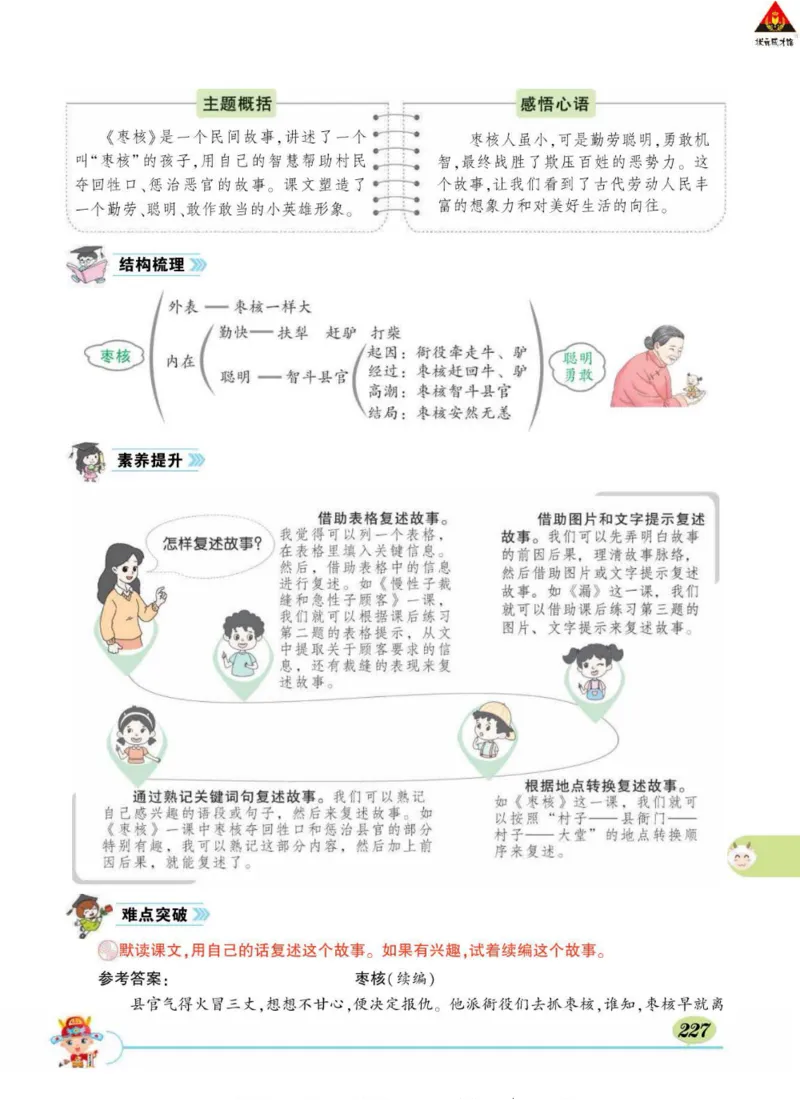 《状元大课堂》语文3年级下册（RJ）_三年级上下册资料_小学三年级学习资料-25年更新版_3-02、小学三年级语文下册_3-2-2、练习题、作业、试题、试卷_电子册类