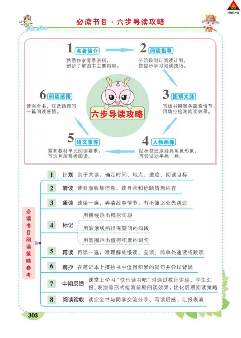 《状元大课堂》语文3年级下册（RJ）_三年级上下册资料_小学三年级学习资料-25年更新版_3-02、小学三年级语文下册_3-2-2、练习题、作业、试题、试卷_电子册类