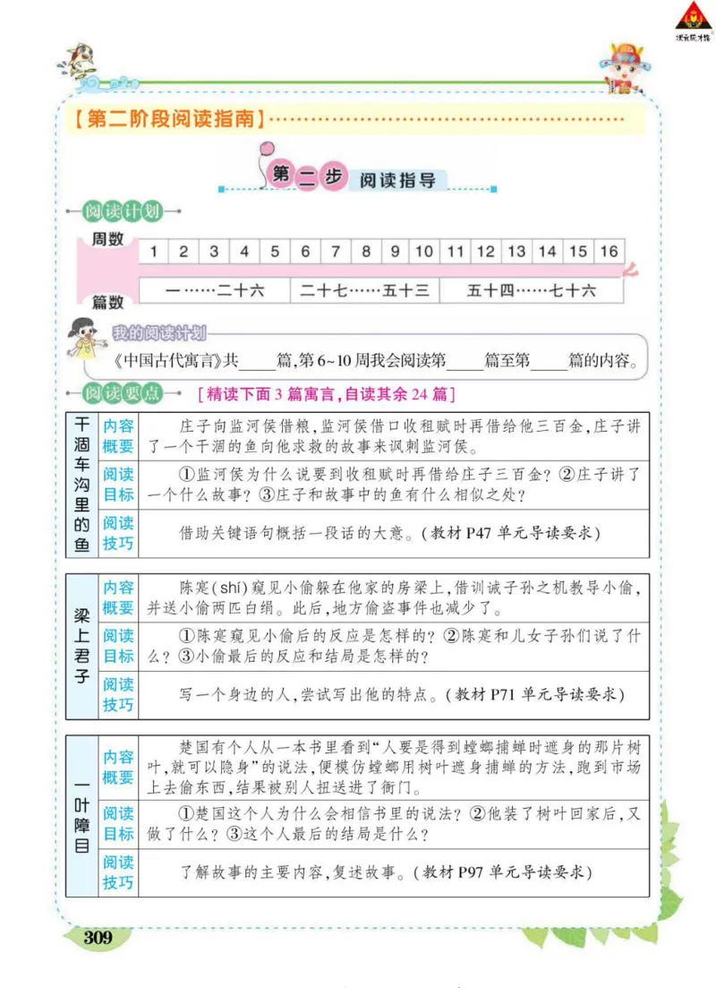 《状元大课堂》语文3年级下册（RJ）_三年级上下册资料_小学三年级学习资料-25年更新版_3-02、小学三年级语文下册_3-2-2、练习题、作业、试题、试卷_电子册类