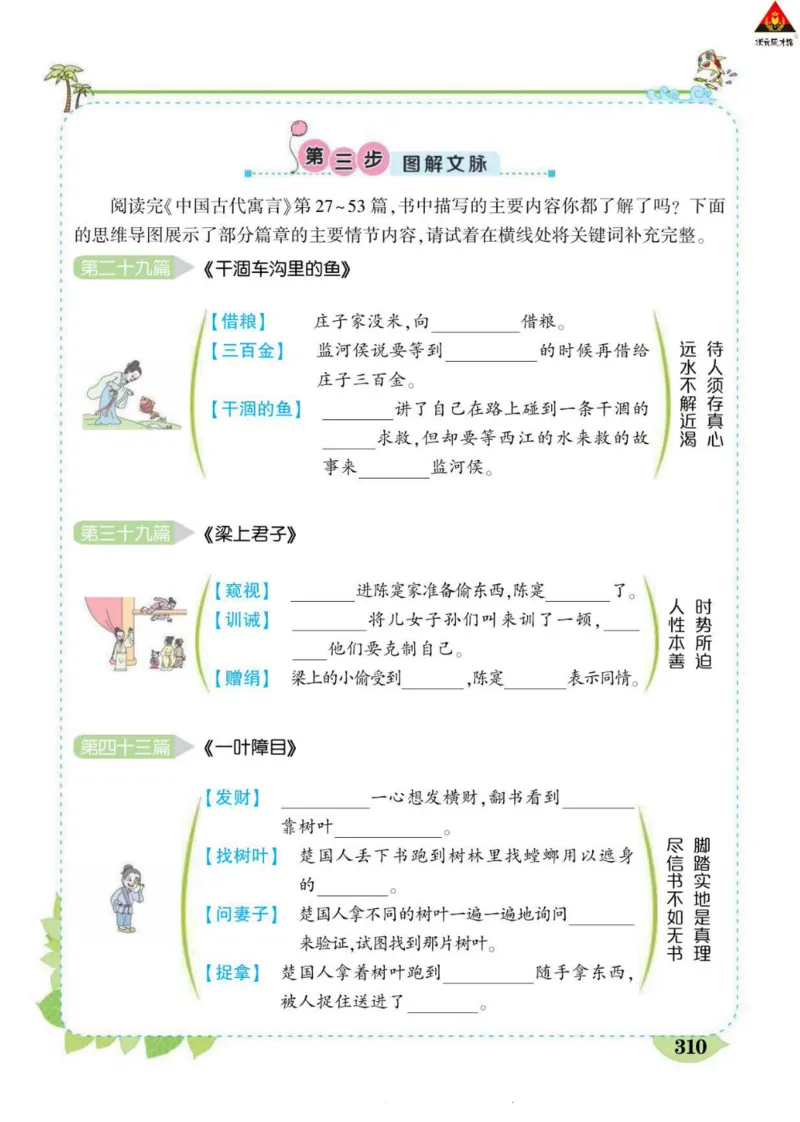 《状元大课堂》语文3年级下册（RJ）_三年级上下册资料_小学三年级学习资料-25年更新版_3-02、小学三年级语文下册_3-2-2、练习题、作业、试题、试卷_电子册类