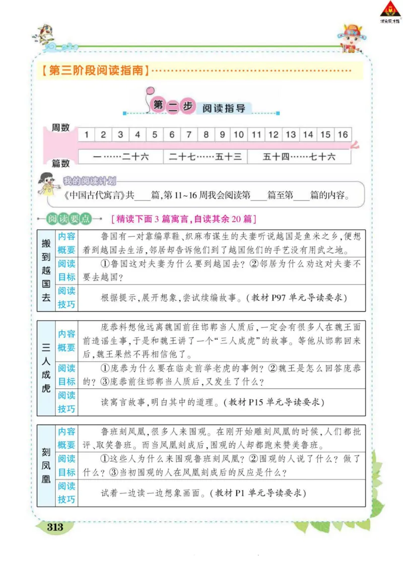 《状元大课堂》语文3年级下册（RJ）_三年级上下册资料_小学三年级学习资料-25年更新版_3-02、小学三年级语文下册_3-2-2、练习题、作业、试题、试卷_电子册类