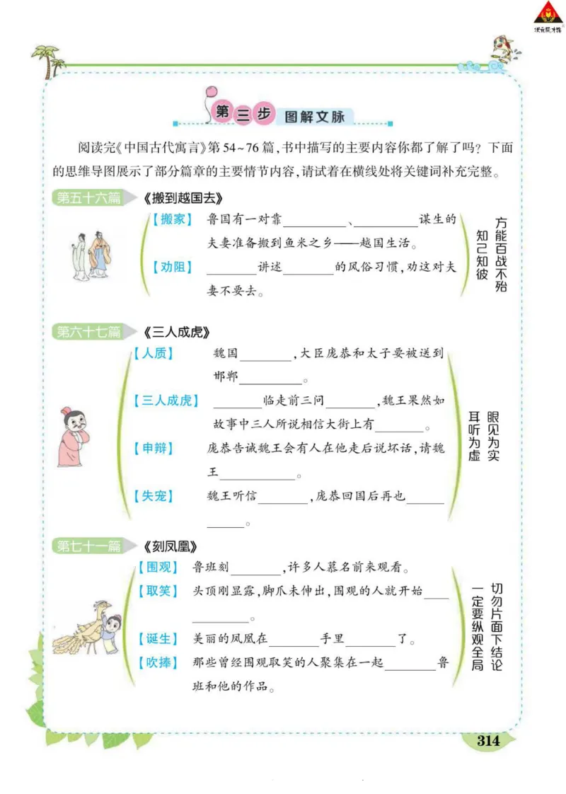 《状元大课堂》语文3年级下册（RJ）_三年级上下册资料_小学三年级学习资料-25年更新版_3-02、小学三年级语文下册_3-2-2、练习题、作业、试题、试卷_电子册类