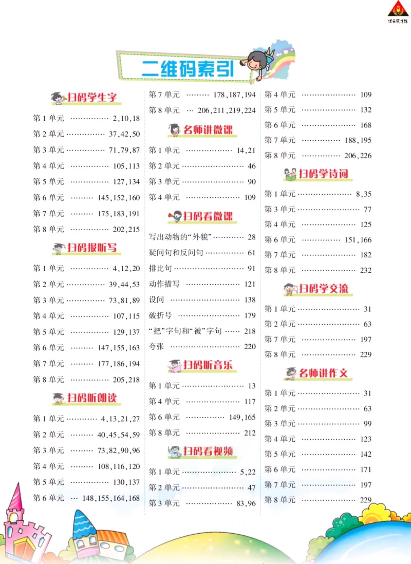 《状元大课堂》语文3年级下册（RJ）_三年级上下册资料_小学三年级学习资料-25年更新版_3-02、小学三年级语文下册_3-2-2、练习题、作业、试题、试卷_电子册类