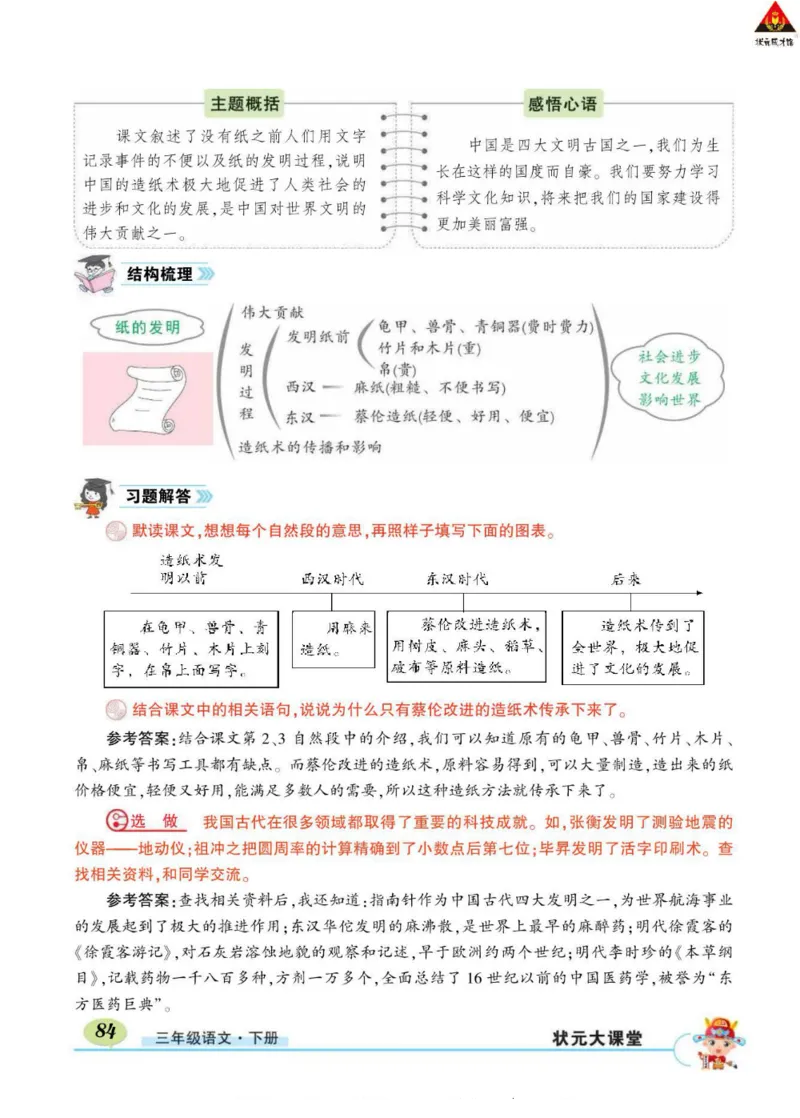 《状元大课堂》语文3年级下册（RJ）_三年级上下册资料_小学三年级学习资料-25年更新版_3-02、小学三年级语文下册_3-2-2、练习题、作业、试题、试卷_电子册类