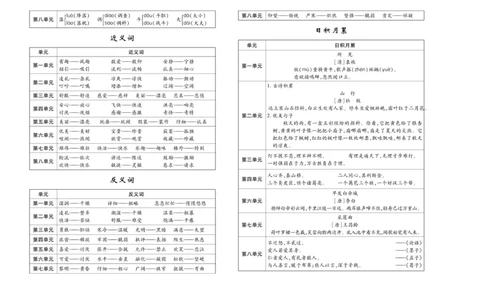 《聚优期末冲刺100分》语文3年级上册（RJ）_三年级上下册资料_小学三年级学习资料-25年更新版_3-01、小学三年级语文上册_3-1-2、练习题、作业、试题、试卷_电子册类