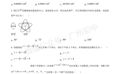 广大附中大学城校区2024-2025学年九年级10月月考数学试题_广州九上月考+期中+期末+一模二模+中考真题_九上月考_初三上十月考