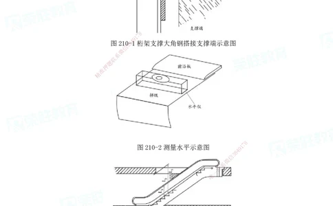 2025一建破题机电篇电子版题目第201&mdash;300题_2026年一级建造师_2026年一建机电_2025年一建机电SVIP_03-习题精析✿实战特训✿模考通关_16-机电《破题提分班》王峰RS推荐_讲义_37