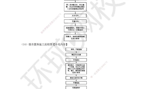 05.第5讲-31路基施工（1）_2026年一级建造师_2026年一建铁路_2025年一建铁路SVIP_02-基础精讲✿高端面授✿深度强化_06-铁路《教材精讲班》孙文波HQ