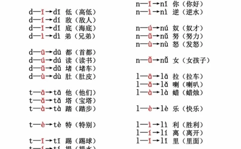 一年级拼读练习卷_一年级上下册资料_小学一年级学习资料-25年更新版_1-00、幼小衔接_幼小衔接拼音启蒙篇